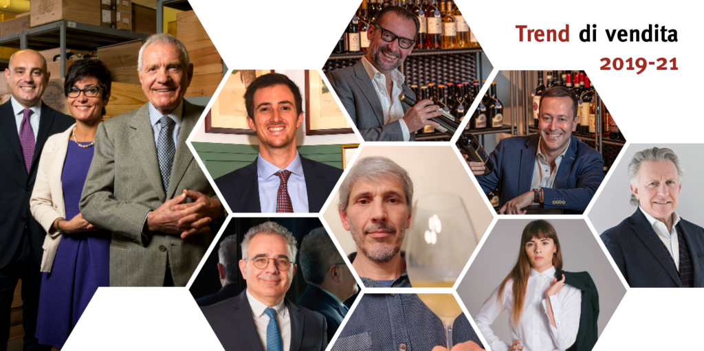 Inchiesta sulla distribuzione. I trend di vendita 2019-21