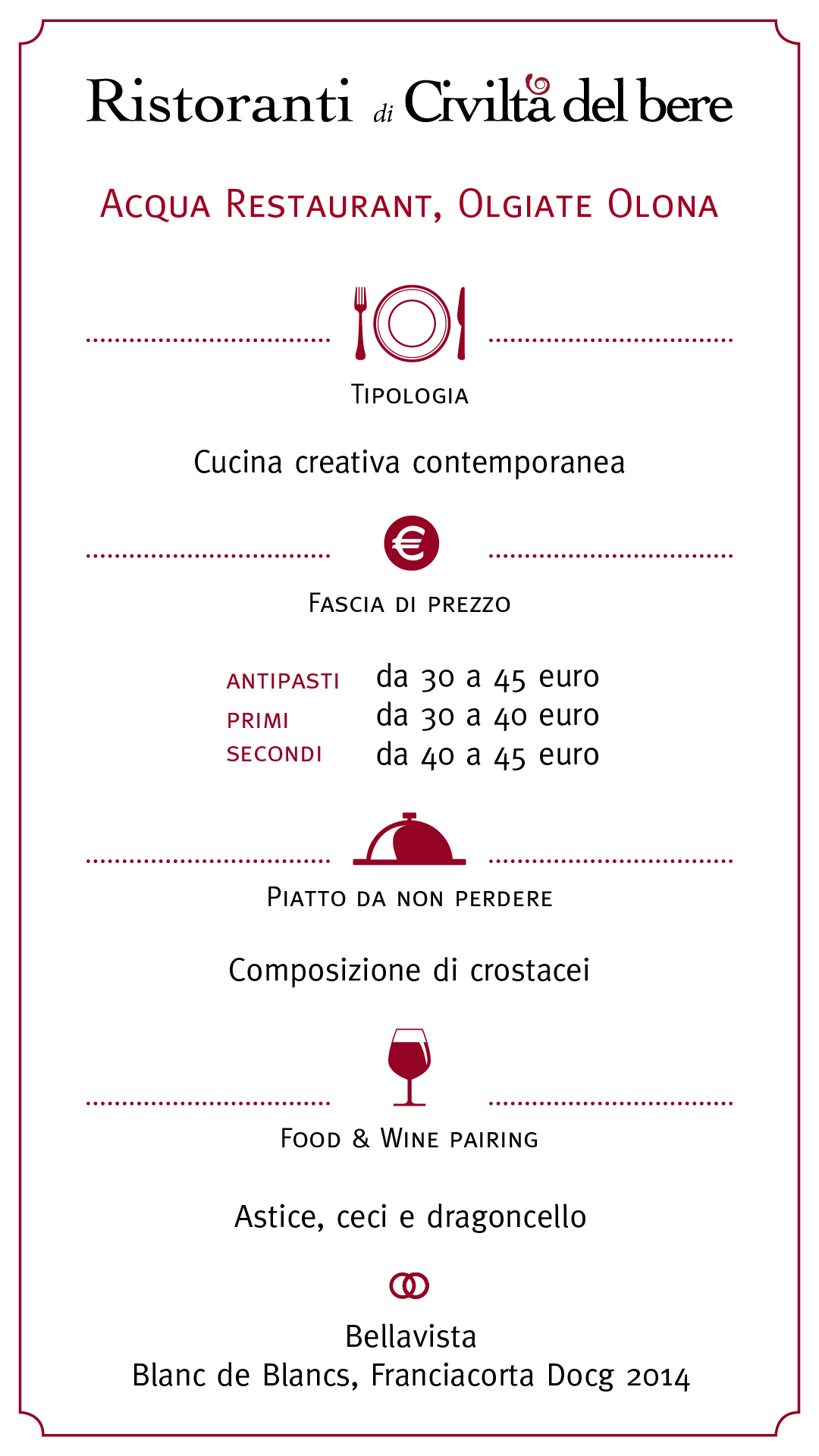 Acqua Restaurant a Olgiate Olona (Varese)