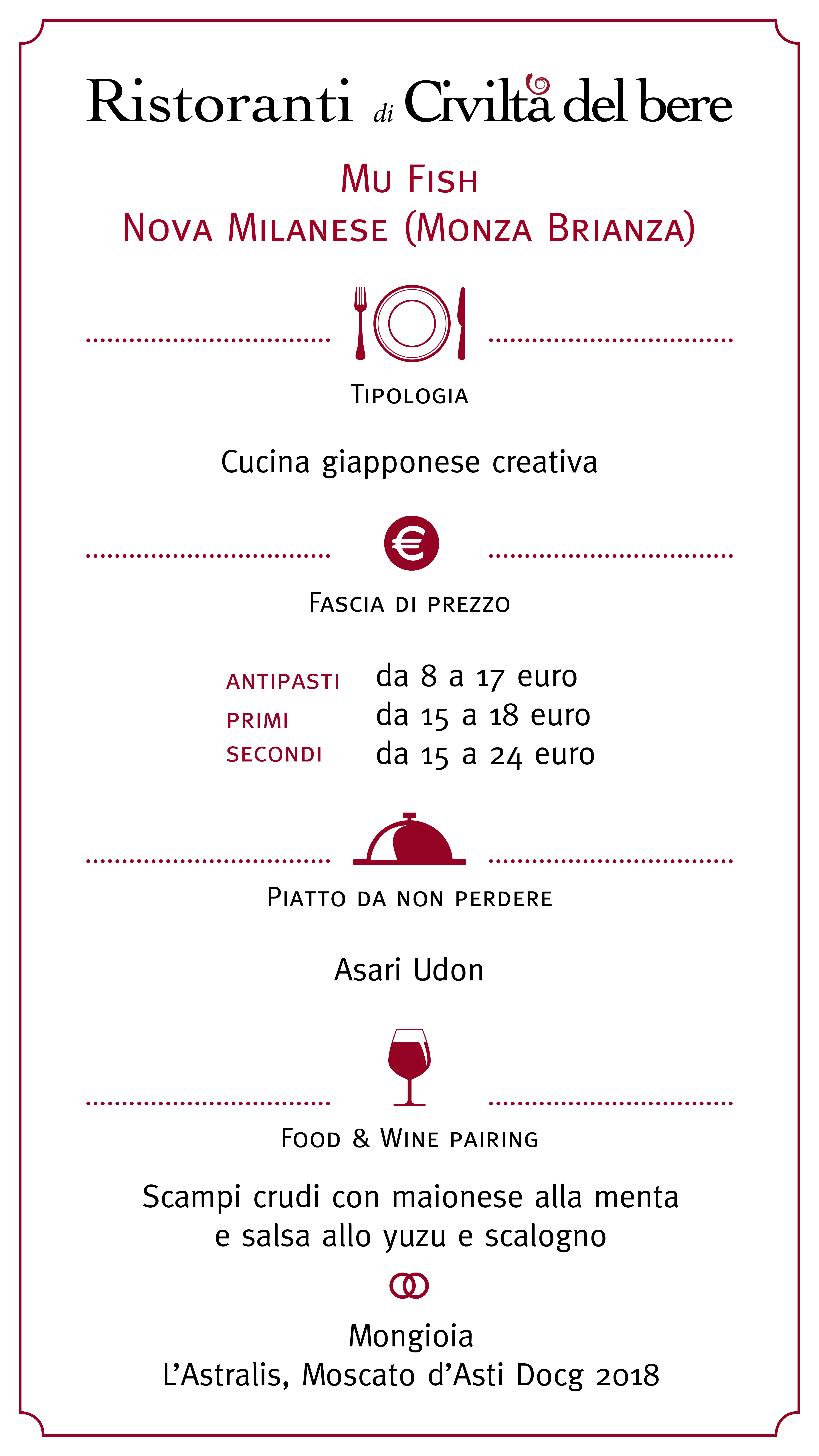 Mu Fish a Nova Milanese (Monza Brianza)