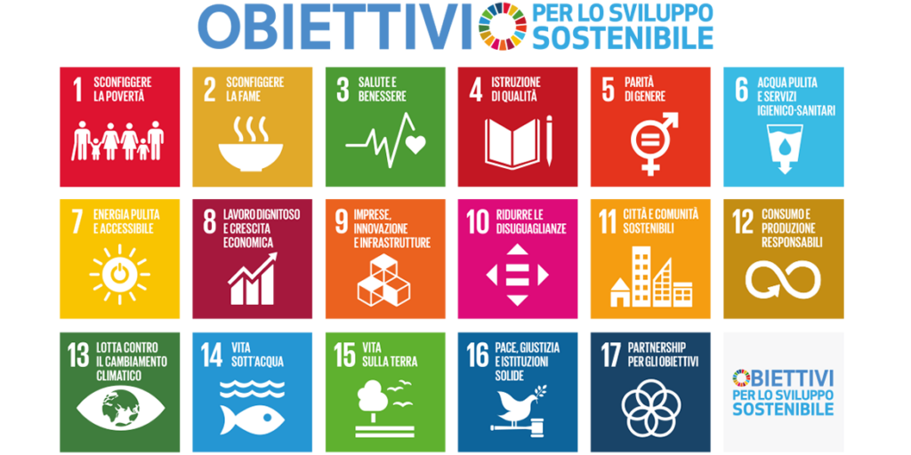 L’insostenibile pesantezza della sostenibilità
