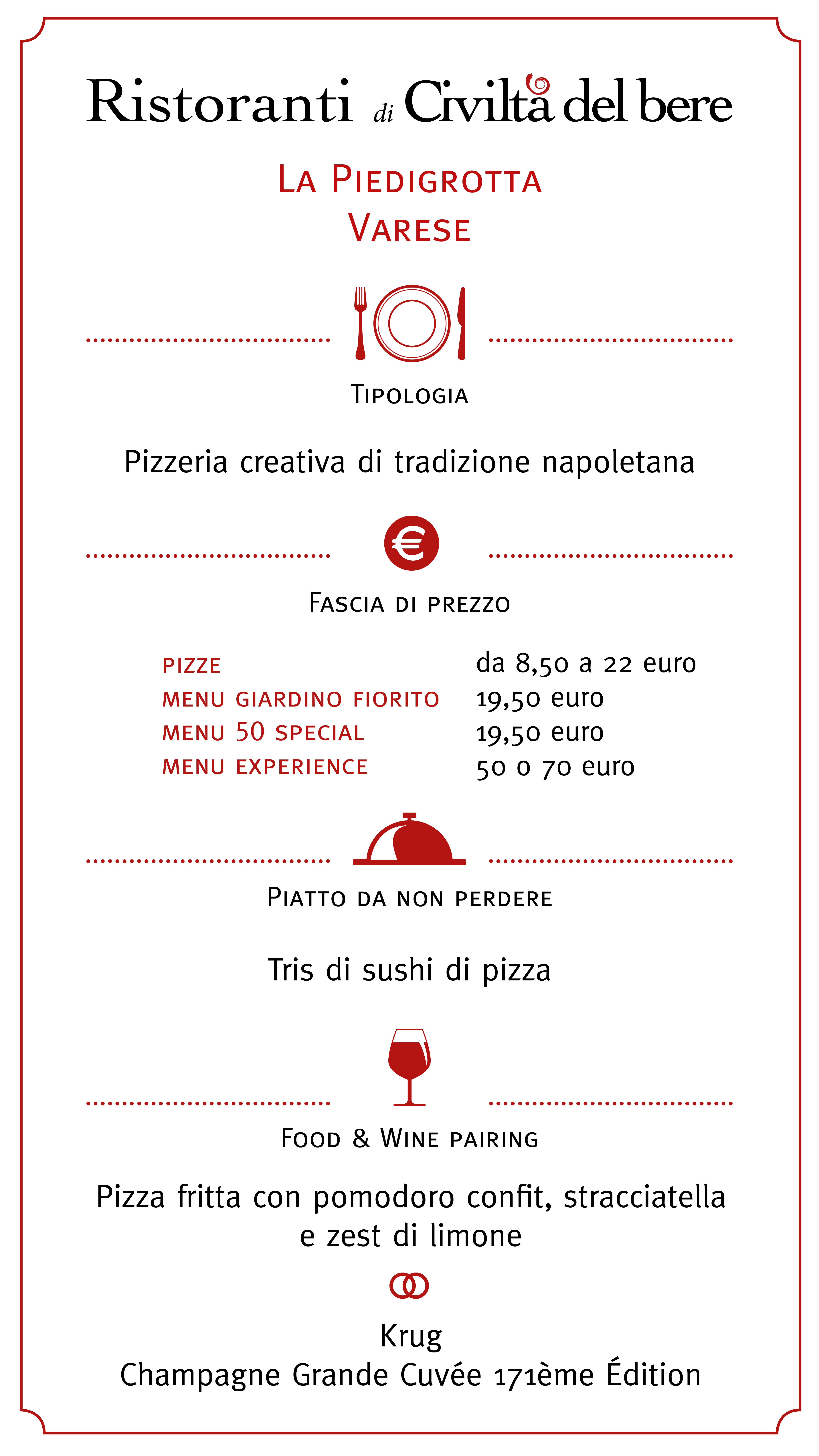 La Piedigrotta a Varese