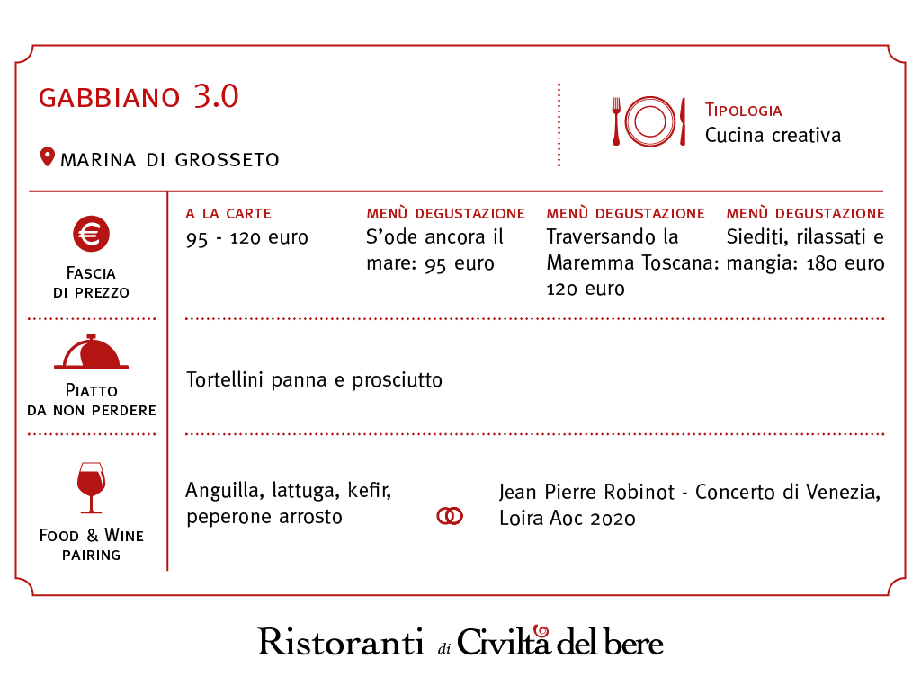 Gabbiano 3.0 a Marina di Grosseto