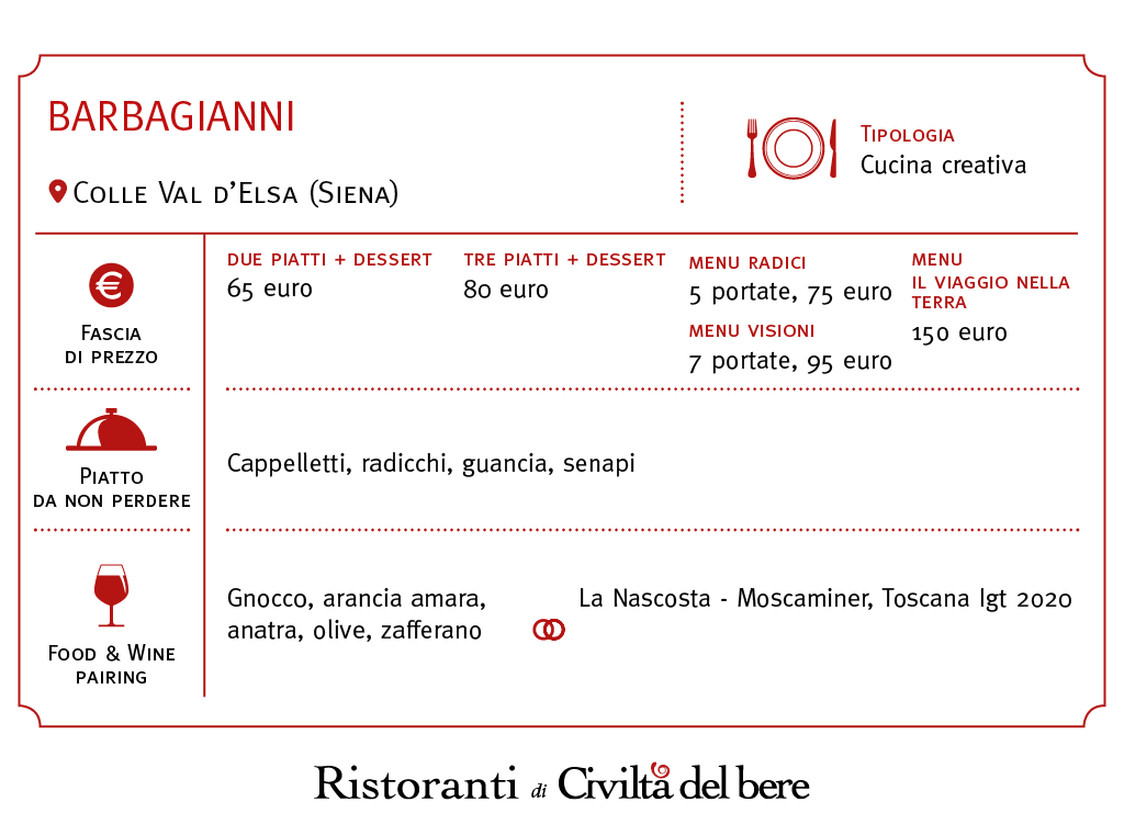Ristorante Barbagianni a Colle di Val d’Elsa (Siena)