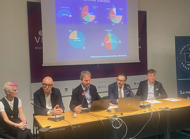 NoLo, la sfida italiana ai mercati esteri è appena iniziata